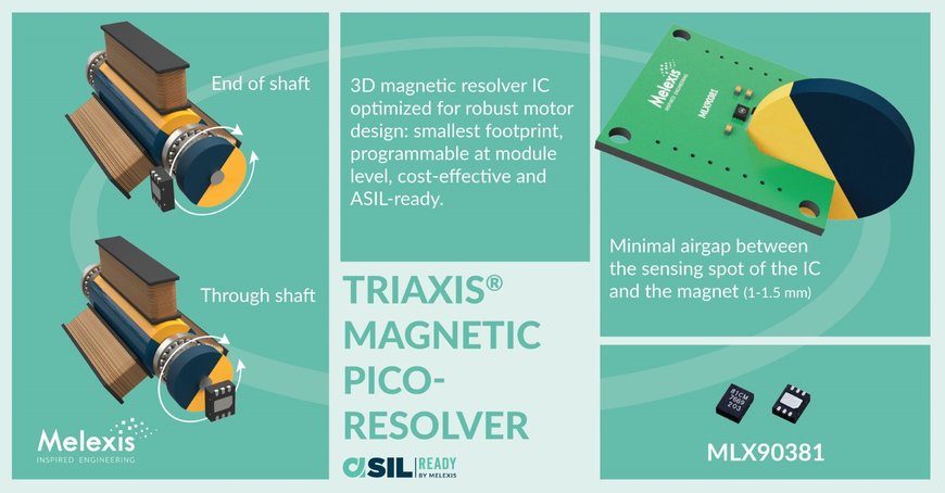 Oltre la miniaturizzazione, il primo pico-resolver al mondo